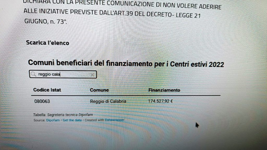 centri estivi mario cardia accesso agli atti