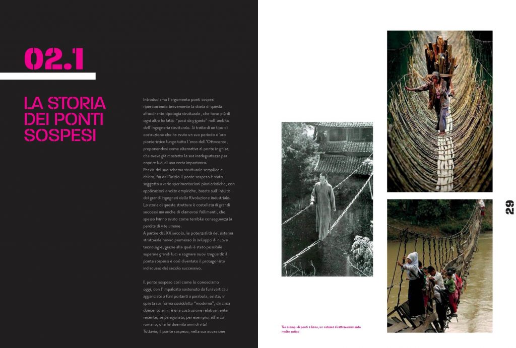 storia dei ponti sospesi