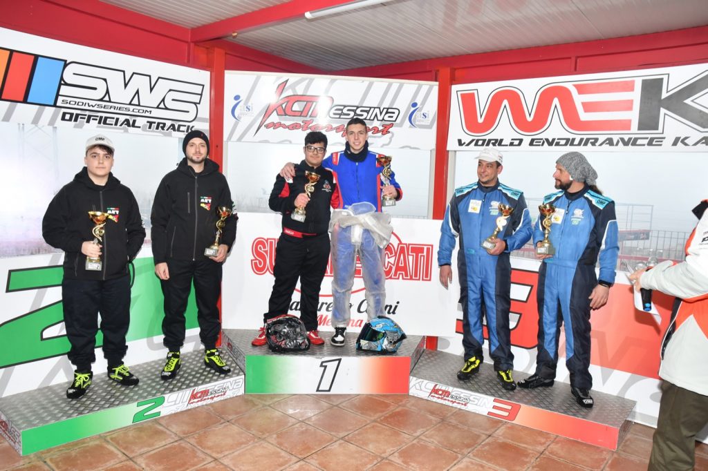 Podio F2