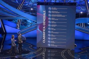 Sanremo 2023 classifica generale
