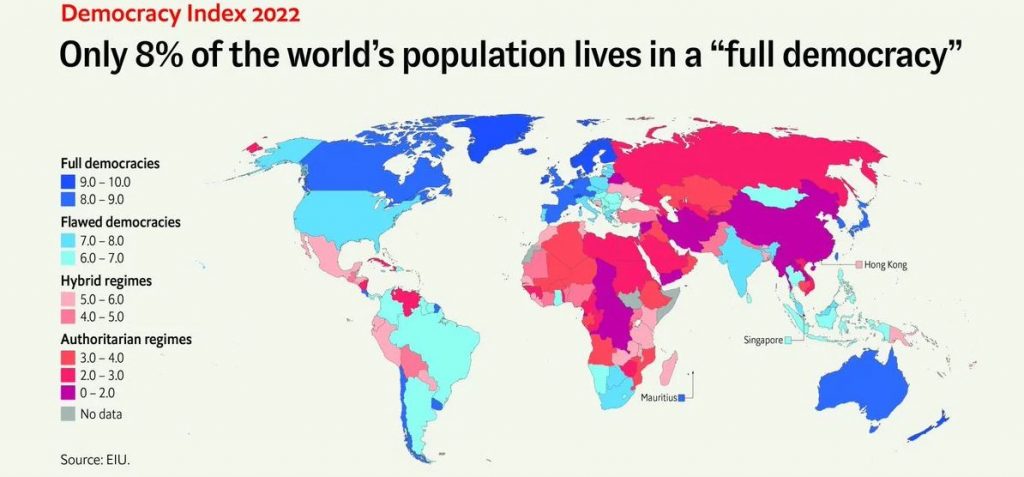 Democracy Index 2022
