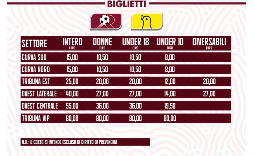 reggina modena prevendita biglietti