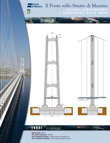 progetto ponte sullo stretto