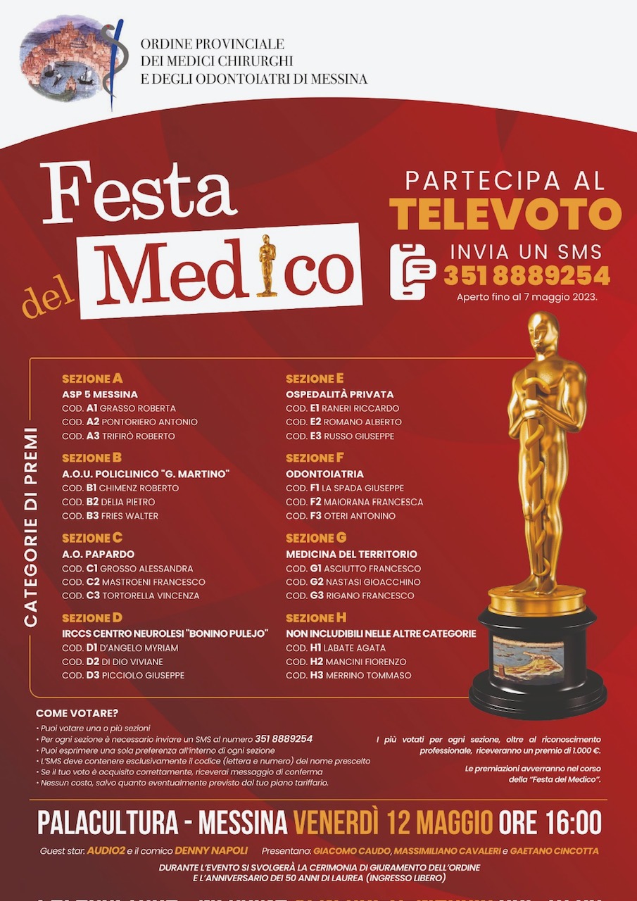 Locandina televoto Festa del Medico