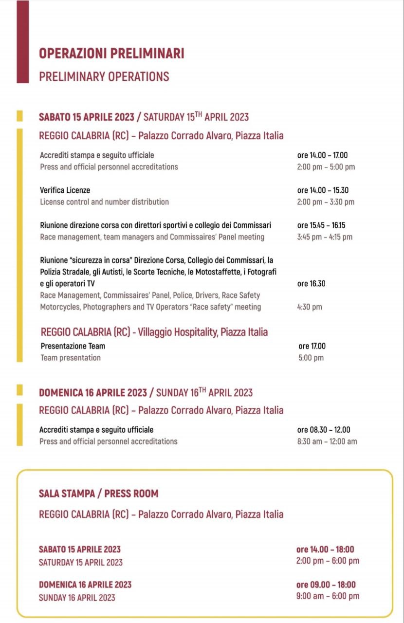 Programma Giro della Città Metropolitana di Reggio Calabria