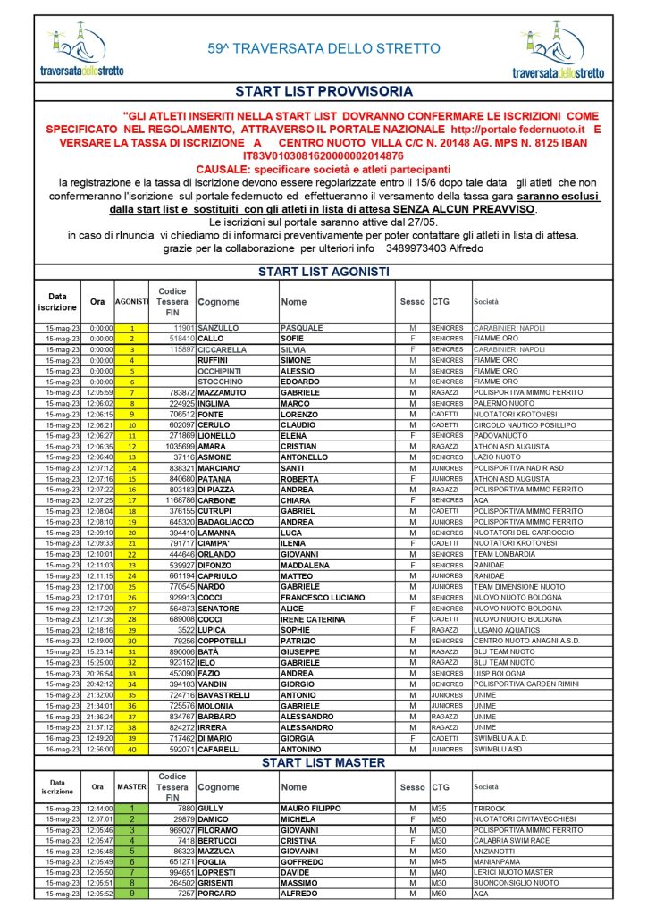 59 Traversata dello Stretto - start list provvisoria_page-0001