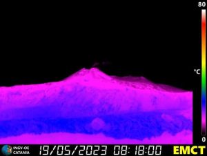 ingv etna