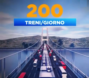 ponte sullo stretto