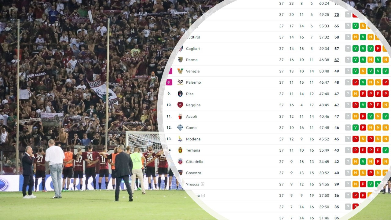 reggina e classifica combinazioni playoff