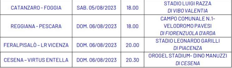 tabellone coppa italia 2023-2024