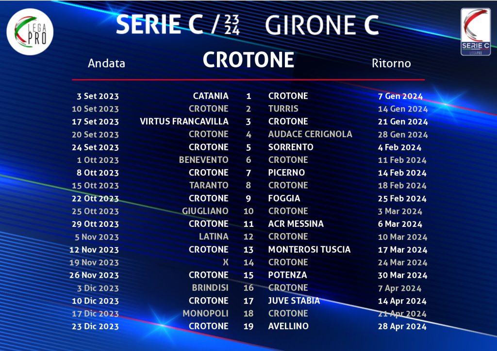 Calendario CROTONE