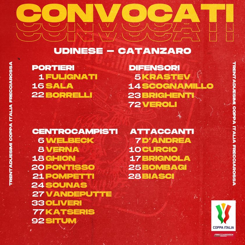 convocati catanzaro per match a udine di coppa italia