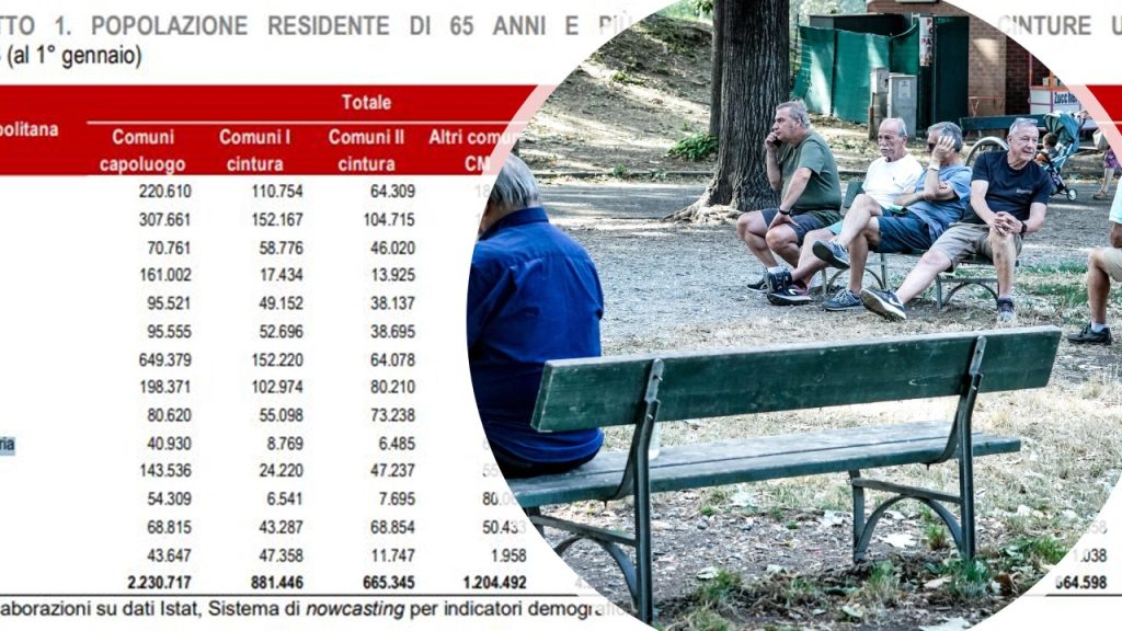 grafici anziani città metropolitane reggio e messina