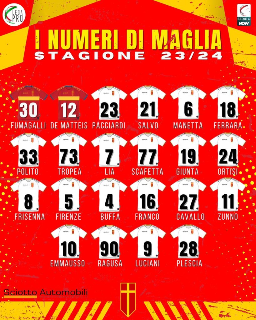 numerazione ufficiale maglie messina