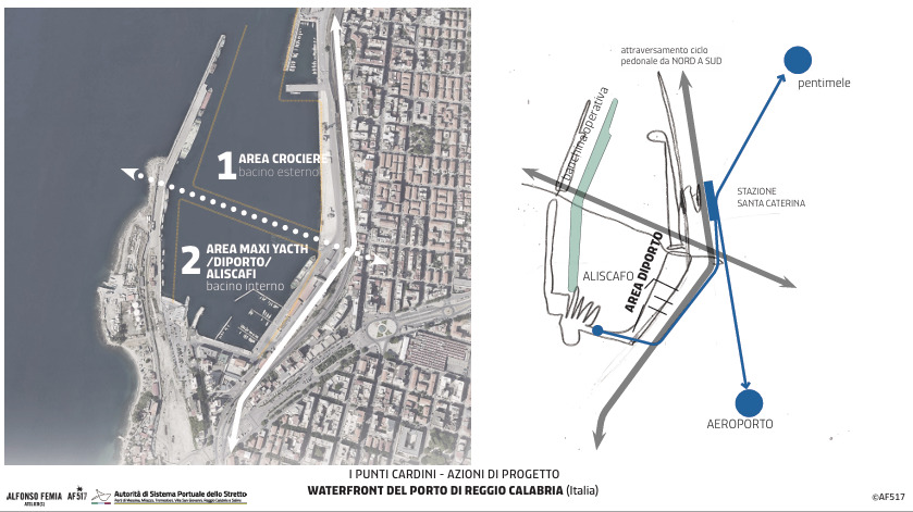 progetto porto reggio calabria