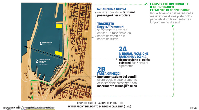progetto porto reggio calabria