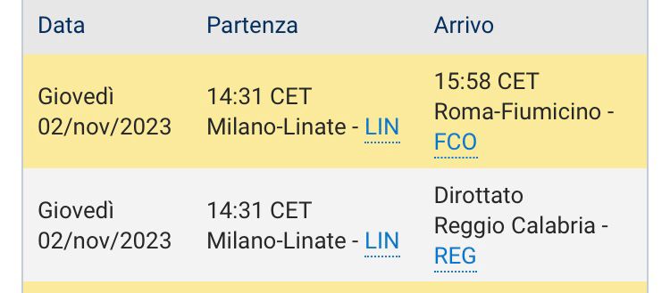 aereo milano reggio calabria