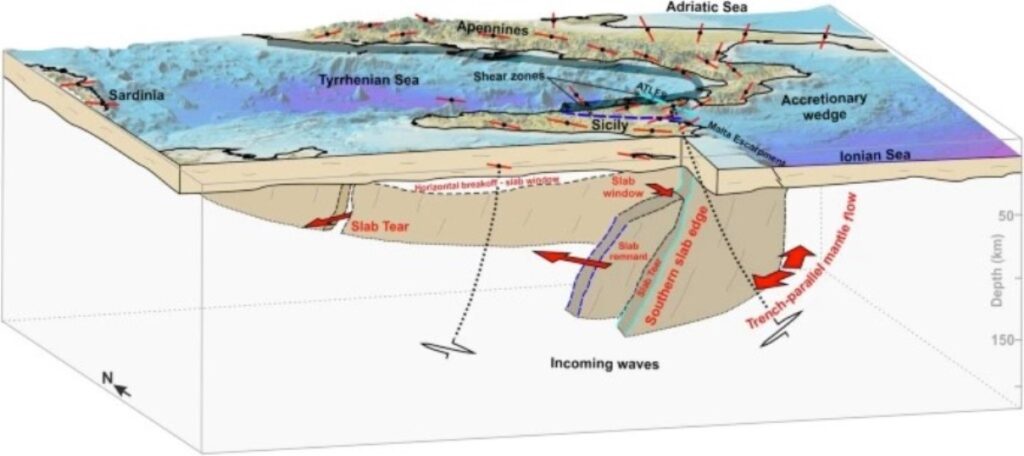 mantello-terrestre-sicilia-isole-eolie