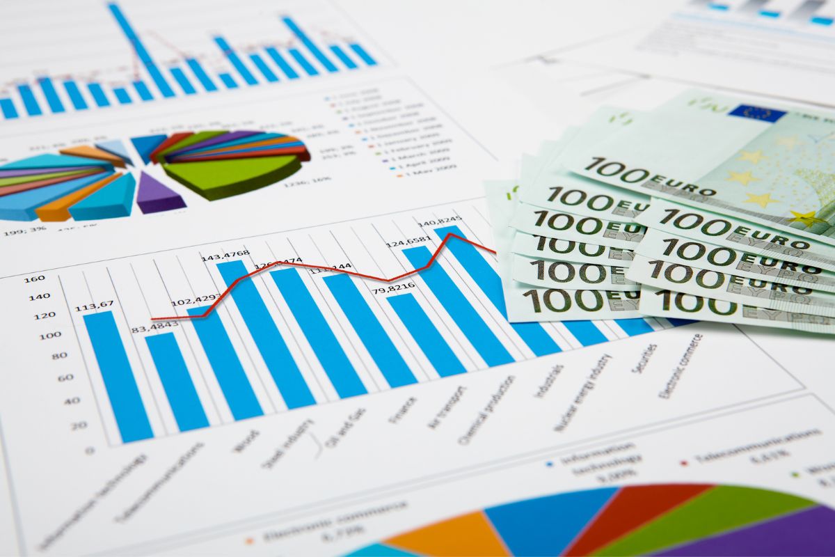 report economia