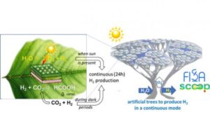 Albero artificiale Unime