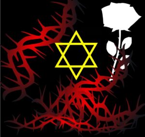 SHOAH Giorno della memoria