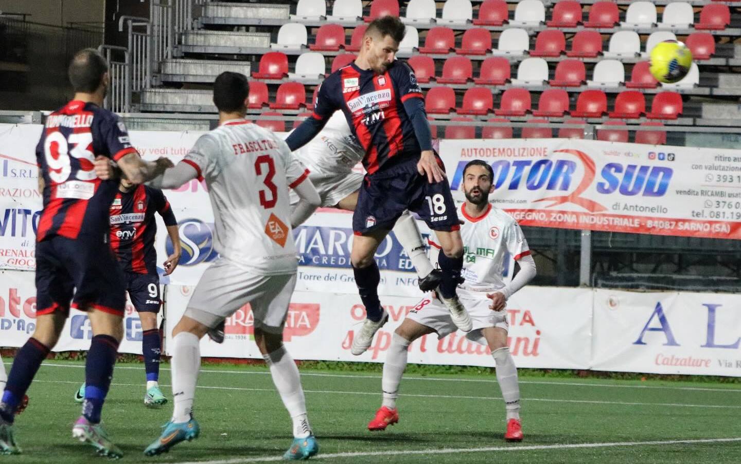 loiacono crotone