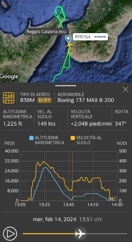 Volo Palermo-Reggio Calabria con Ryanair