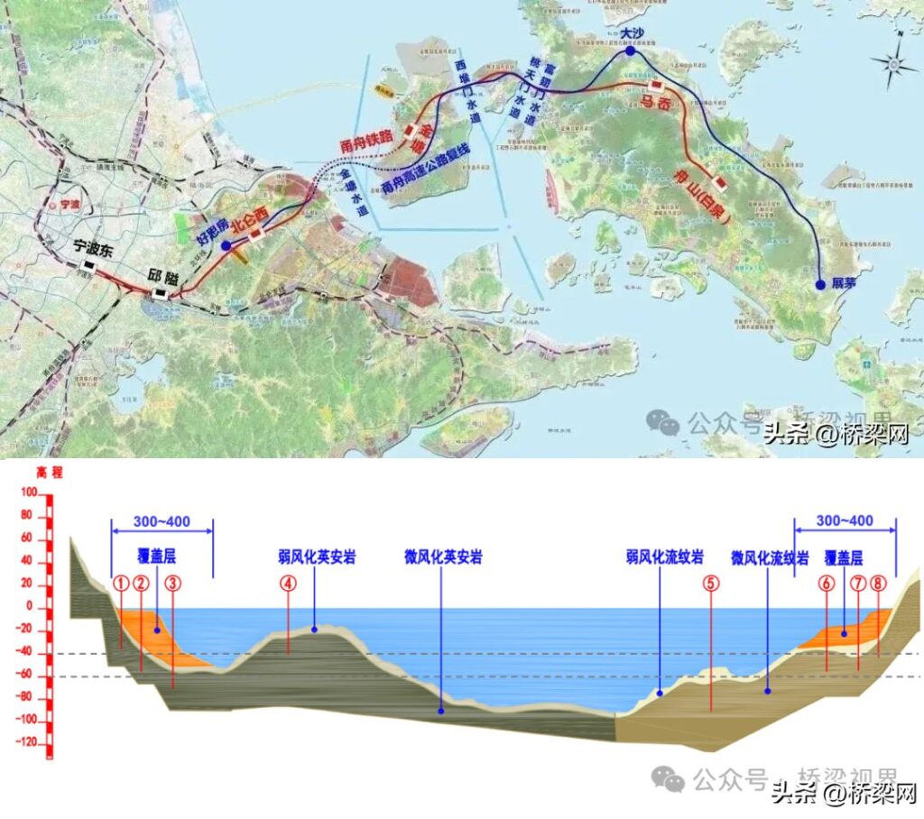 Zhejiang il Ponte dei record