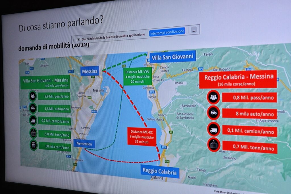 alta velocità calabria