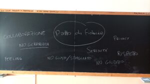 un posto per me