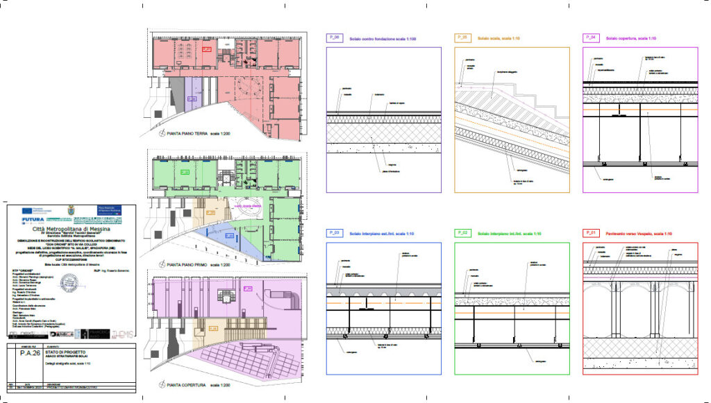abaco-statigrafie-solai - liceo spadafora