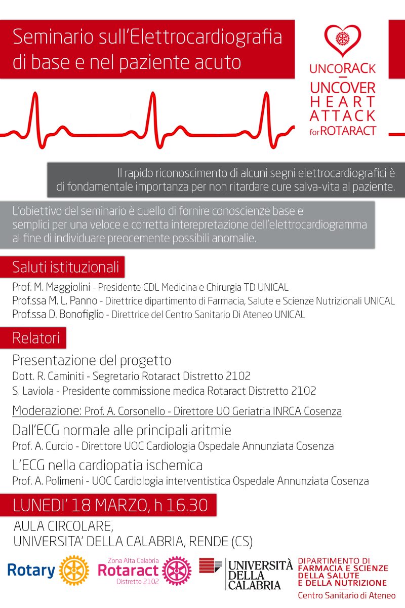 locandina elettrocardiografia unical