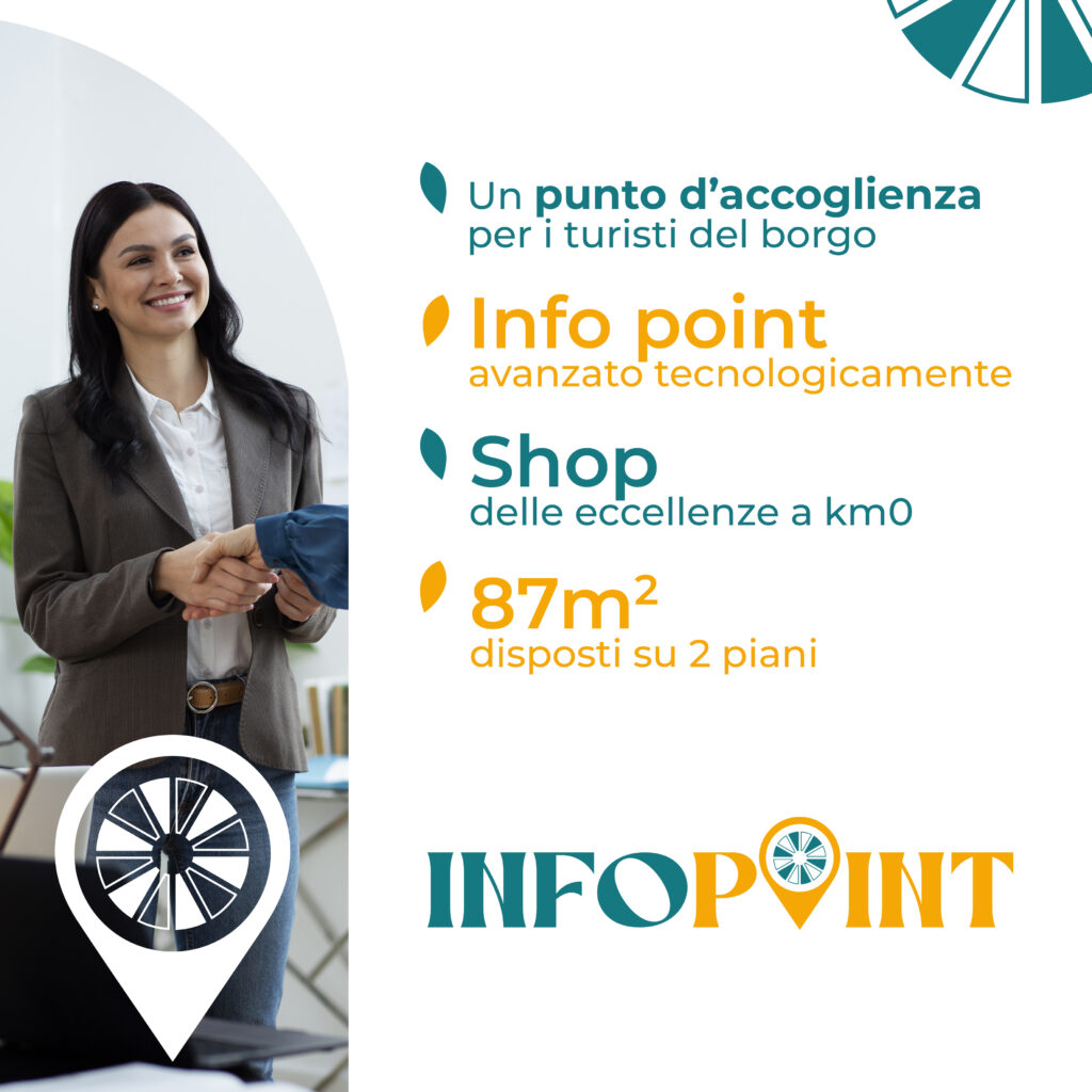 INFOPOINT