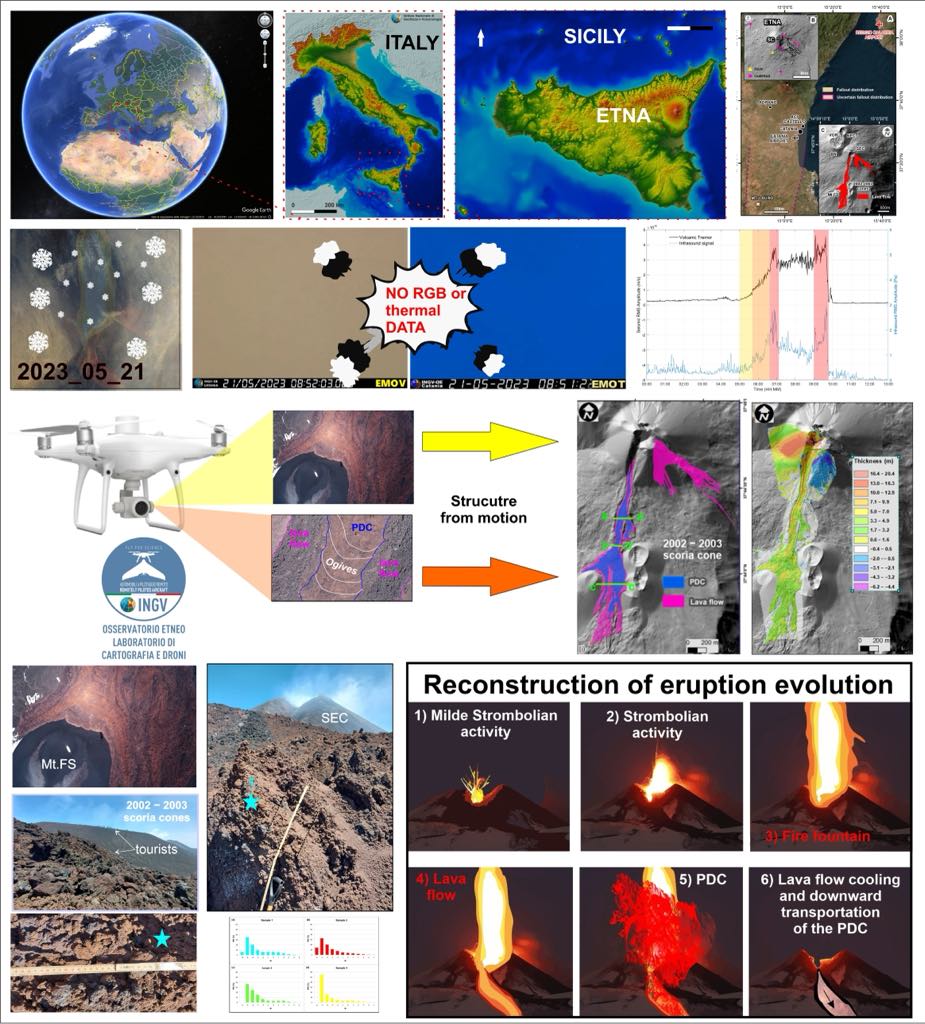 etna eruzione
