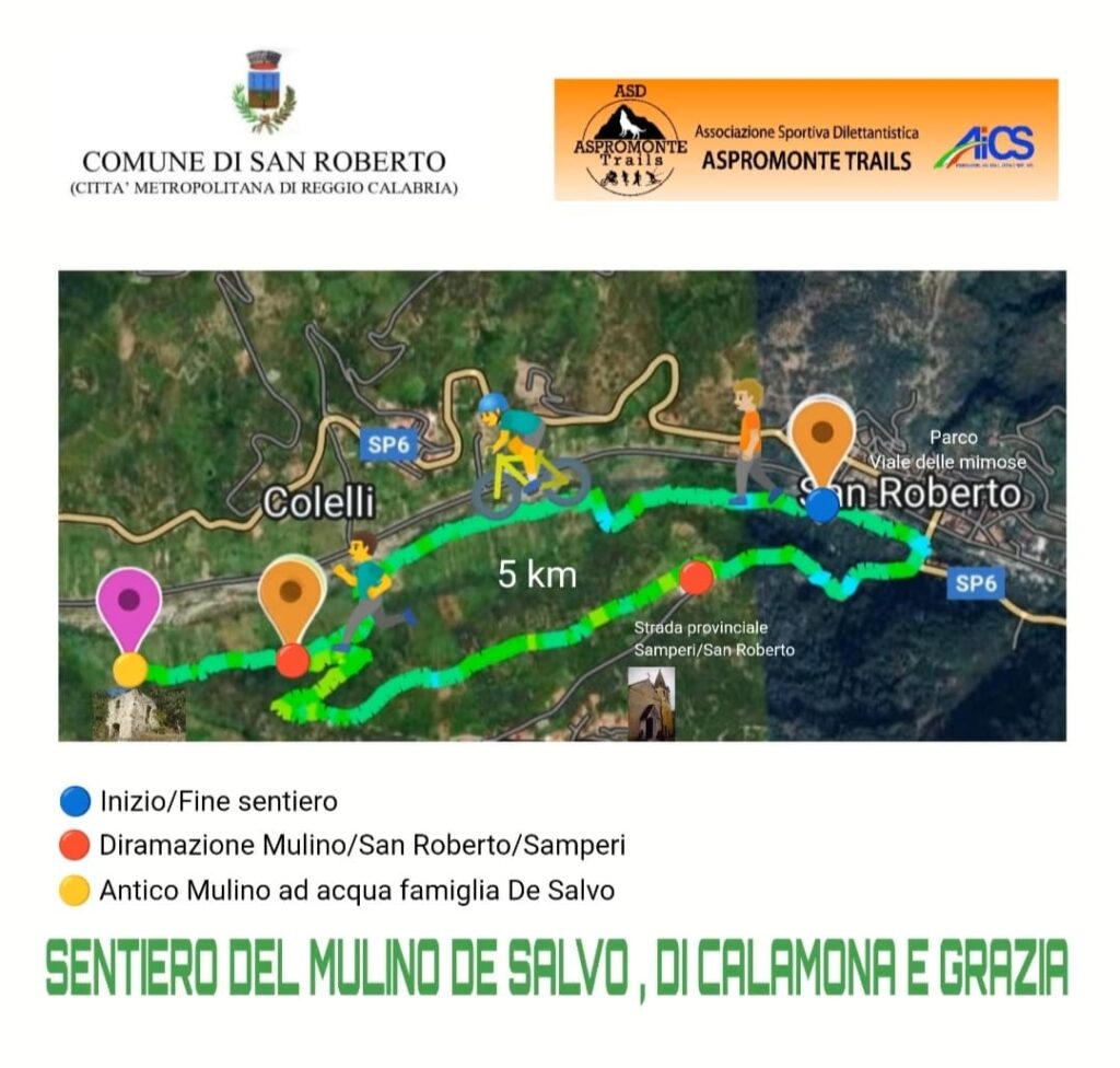 Domenica San Roberto Sentiero