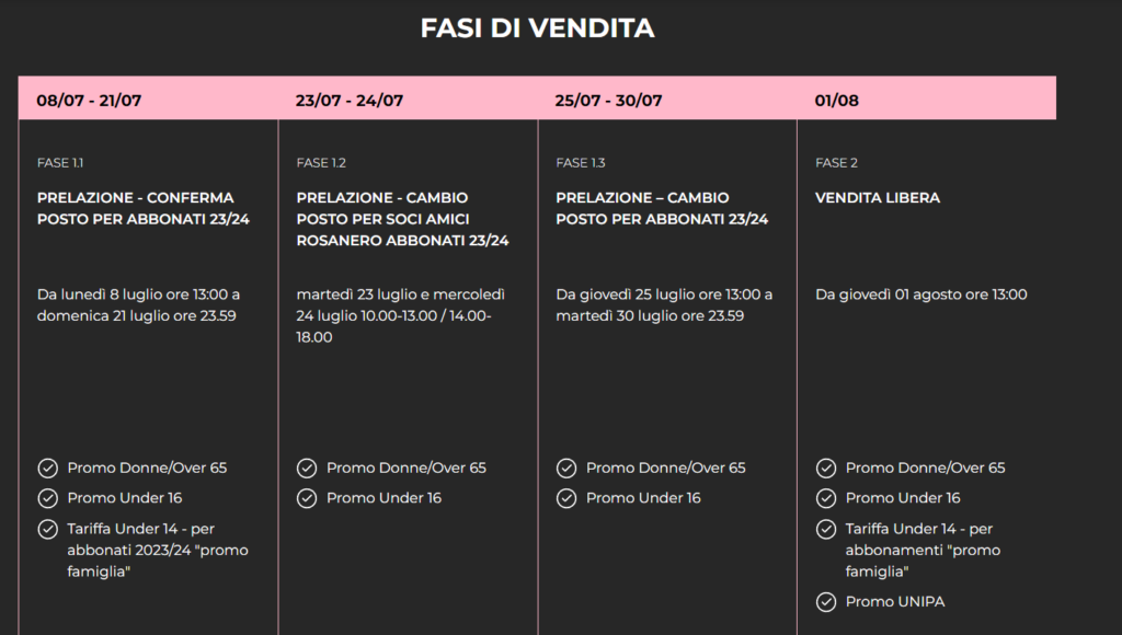 Fasi vendita campagna abbonamenti Palermo