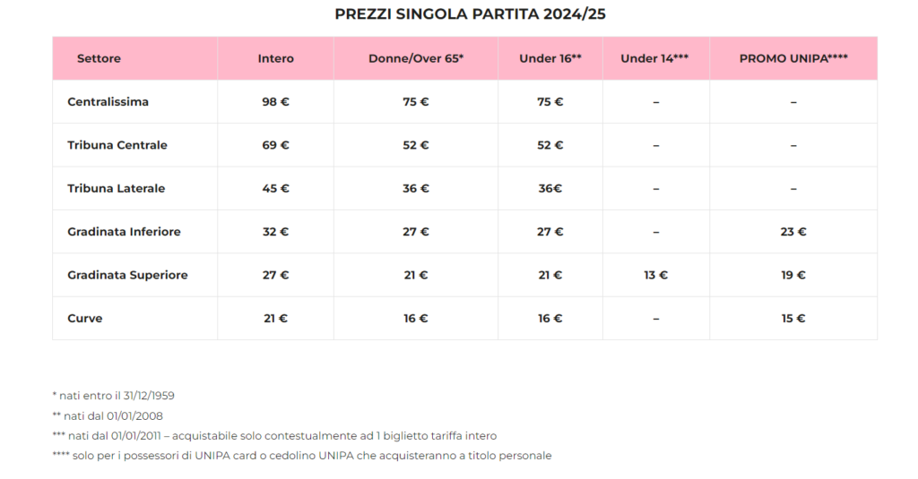 Prezzi singola partita Palermo