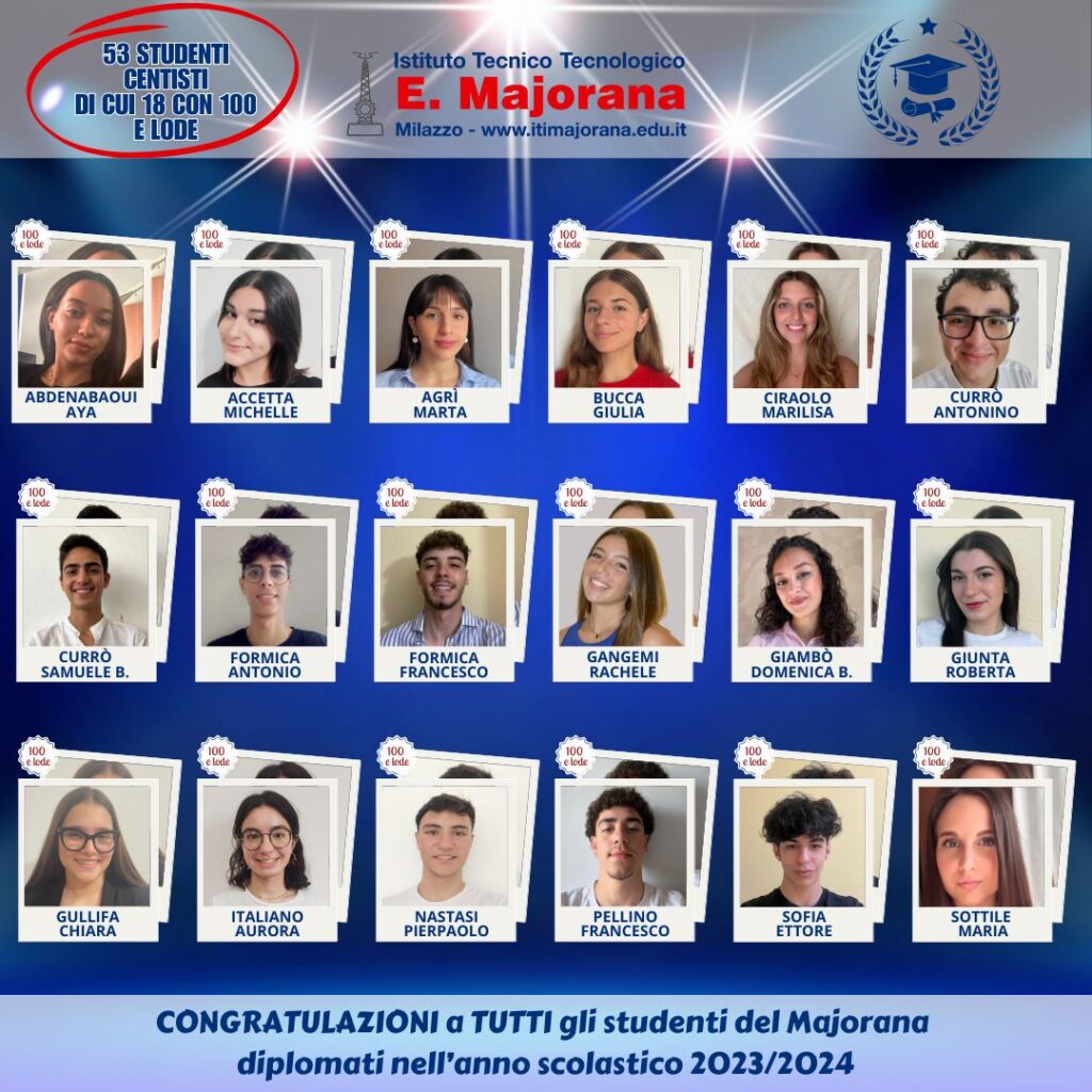 Studenti Majorana di Milazzo con 100 e lode