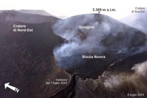 etna