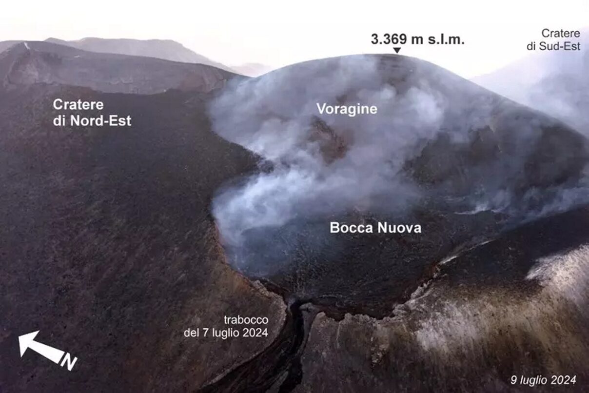 etna