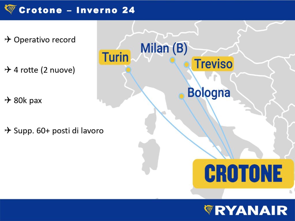 nuovi voli ryanair crotone