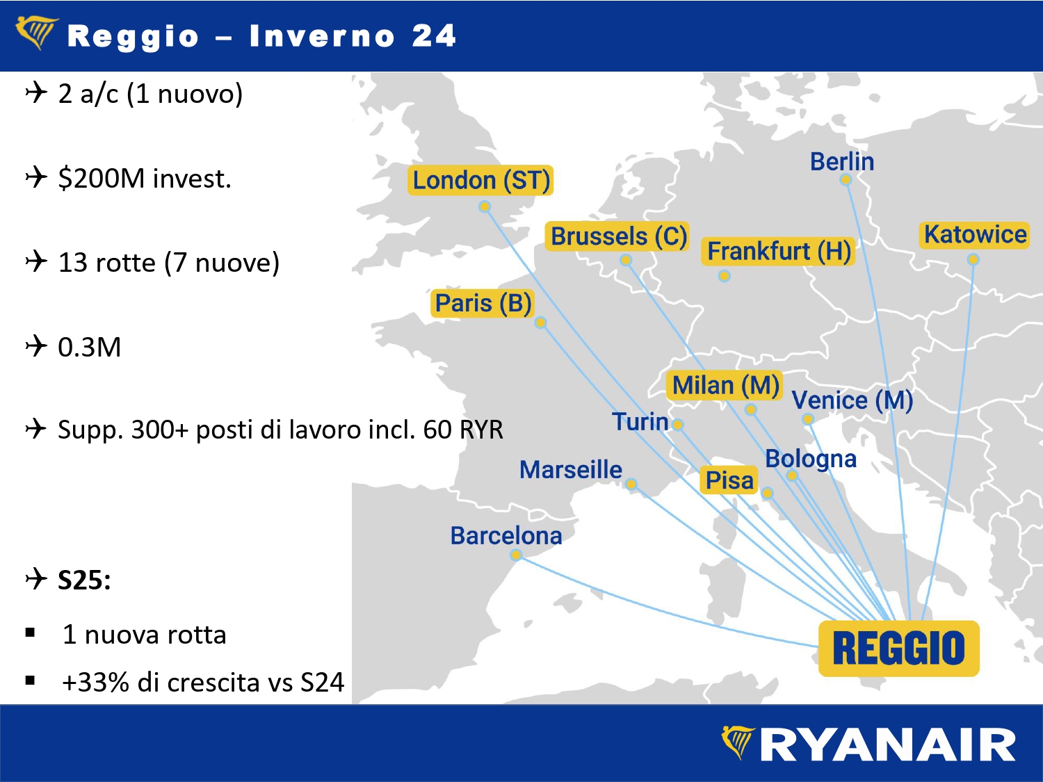 nuovi voli ryanair reggio calabria