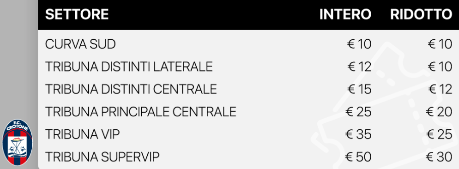Crotone-Messina prezzi biglietti
