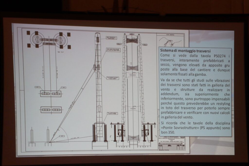 Commissione Ponte sullo Stretto