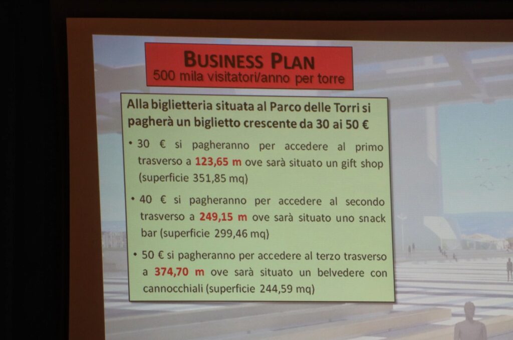 Commissione Ponte sullo Stretto