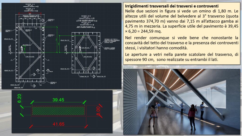 Progetto trasversi Ponte sullo Stretto