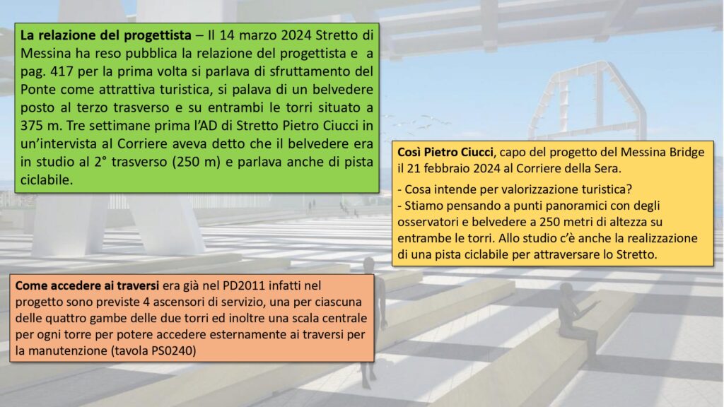Progetto trasversi Ponte sullo Stretto