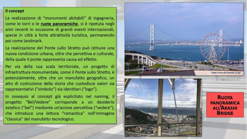 Progetto trasversi Ponte sullo Stretto