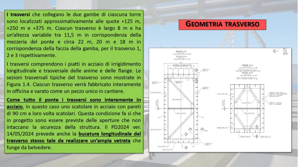 Progetto trasversi Ponte sullo Stretto