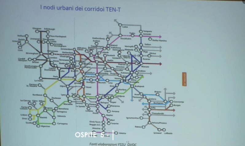 Screen Commissione Ponte